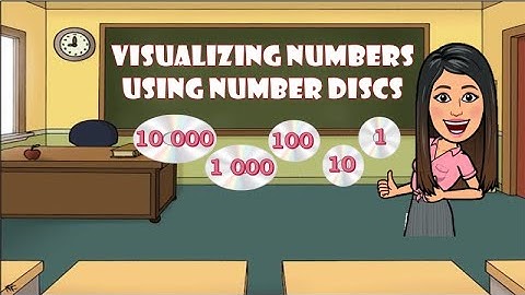 Visualizing Numbers Using Number Discs|Math 4 by MaamCee