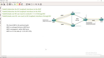 13-BGP Attribute MED