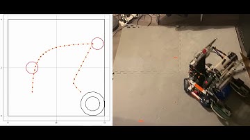 x drive path following 11/29/20