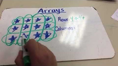 How to write equations using arrays