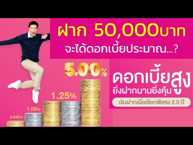 ฝาก 50,000บาท ได้ดอกเบี้่ยเท่าไหร่ คำนวณเงินฝากเผื่อเรียกพิเศษ 2.5ปี  ดอกเบี้ย 5.00% แบบStep Up - Youtube