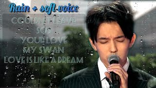 Relaxation - Gentle rain, Soft voice. Dimash songs. No music. 30 Min. Lluvia y voz, sin música.