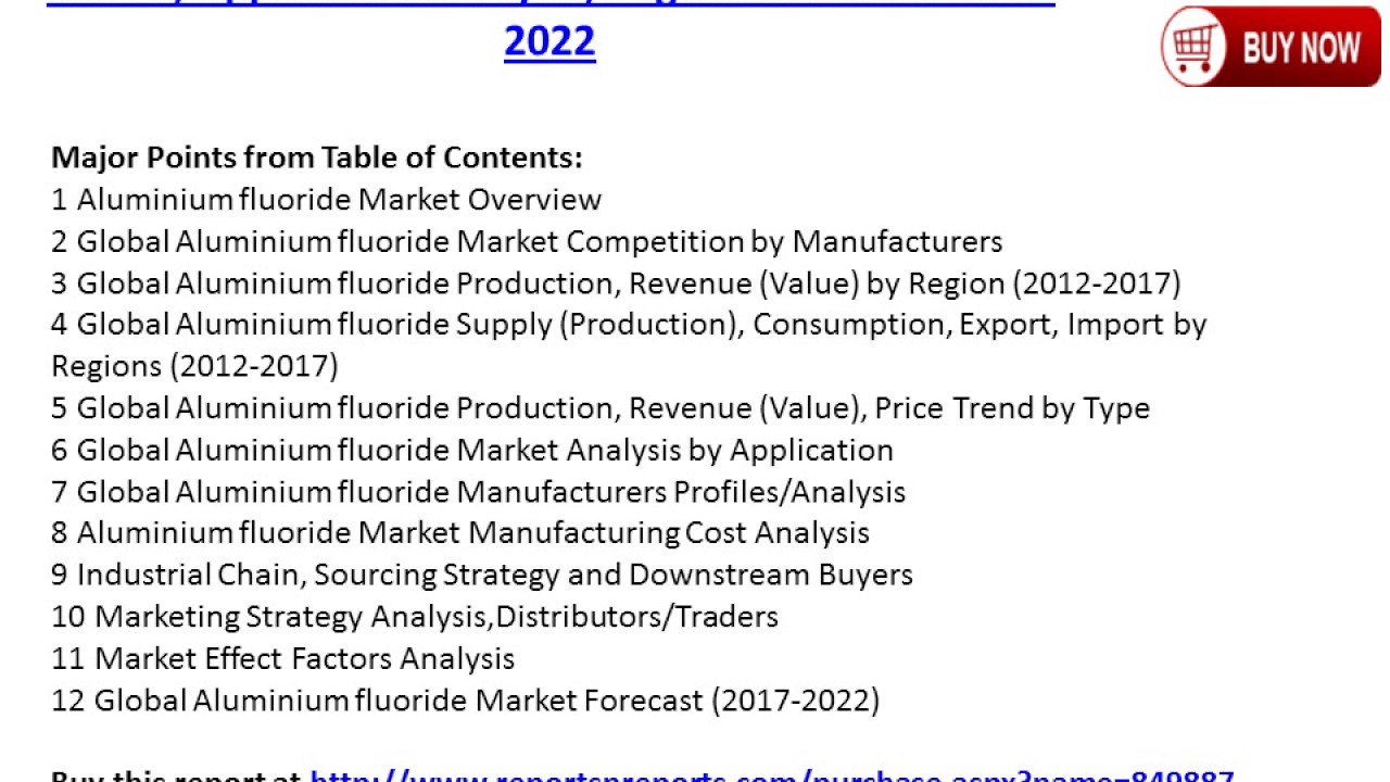 Global Aluminum fluoride Industry 2017-2022 Growth, Trends and Size Research Report