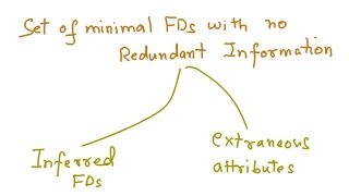 Closure of an attribute Set, Equivalence of FDs, Canonical Cover, Extraneous Attributes