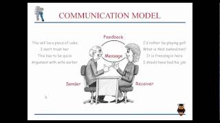 The Communication Model
