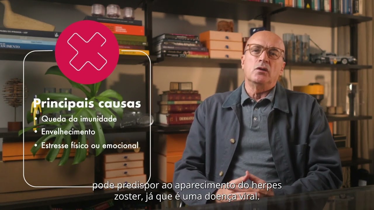 HERPES ZOSTER | Dr Luis Fernando Tovo