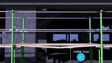 Scaffold Use Guidelines Preview - Lesson 15