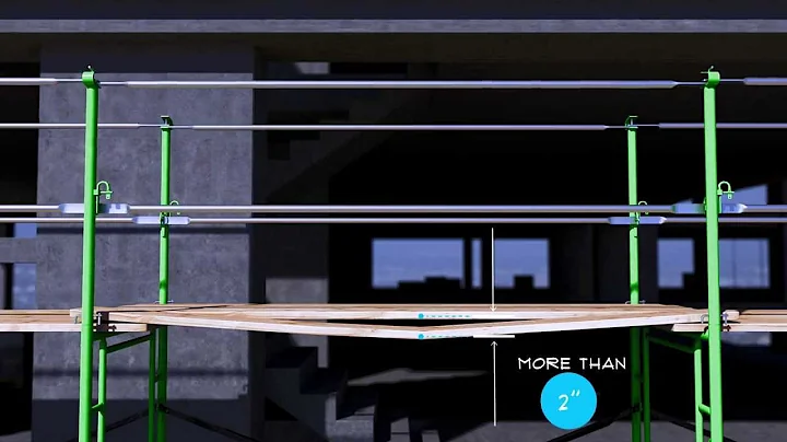 Scaffold Use Guidelines Preview - Lesson 15