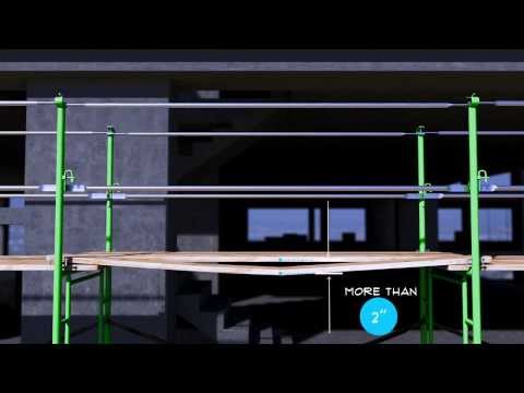 Scaffold Use Guidelines Preview - Lesson 15