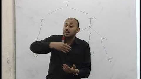 Lecture 22: Chapter 5: 1- Syntax Directed Translation Sec. 5.1-5.2