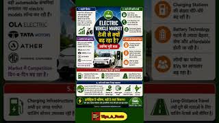 🔥 Electric Vehicle Market इतनी तेजी से क्यों बढ़ रहा है? 🚗⚡ #TataMotors #EVMarket #AutomobileNews