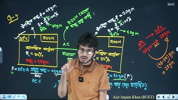 Thermodynamics Lecture 1. Udvash engineering batch 2025