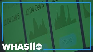Louisville jail implements new touch-free vitals monitoring tools