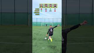 Farklı Açılardan Ve Tekniklerle Şut Çekme Challenge