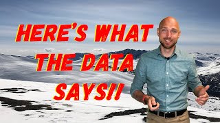 Eagle River Alaska's #1 Real Estate Market Update! | Residential, Condo, Multi-family