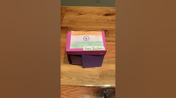 Instructional Strategies in Art