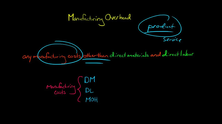 Manufacturing Overhead