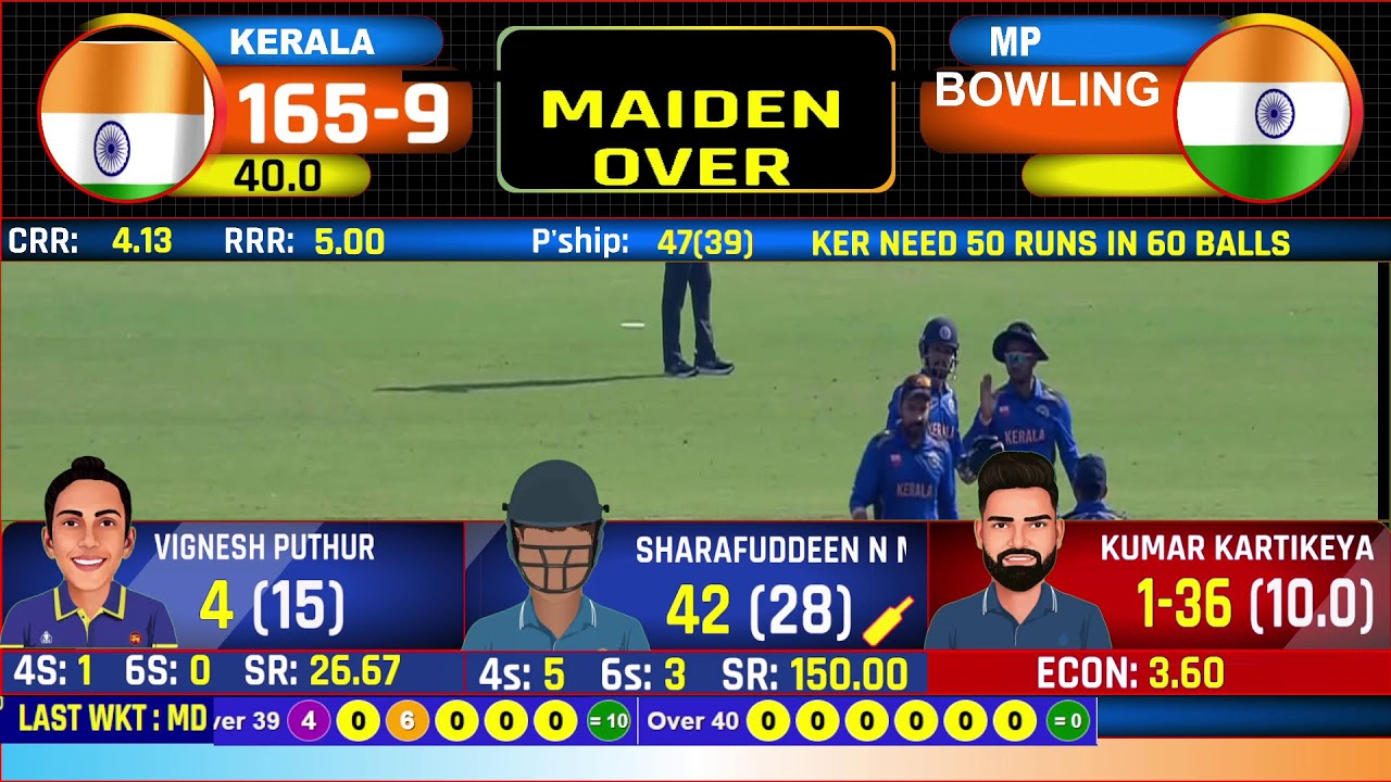KERALA VS MP | LIVE