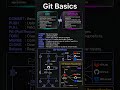 Wait, which version of the code is the final one? #viral #viralvideo