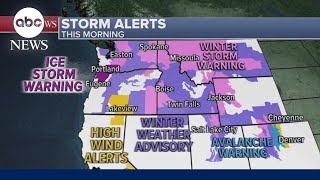 Full Avalanche warnings for Colorado's Rocky Mountains Guide