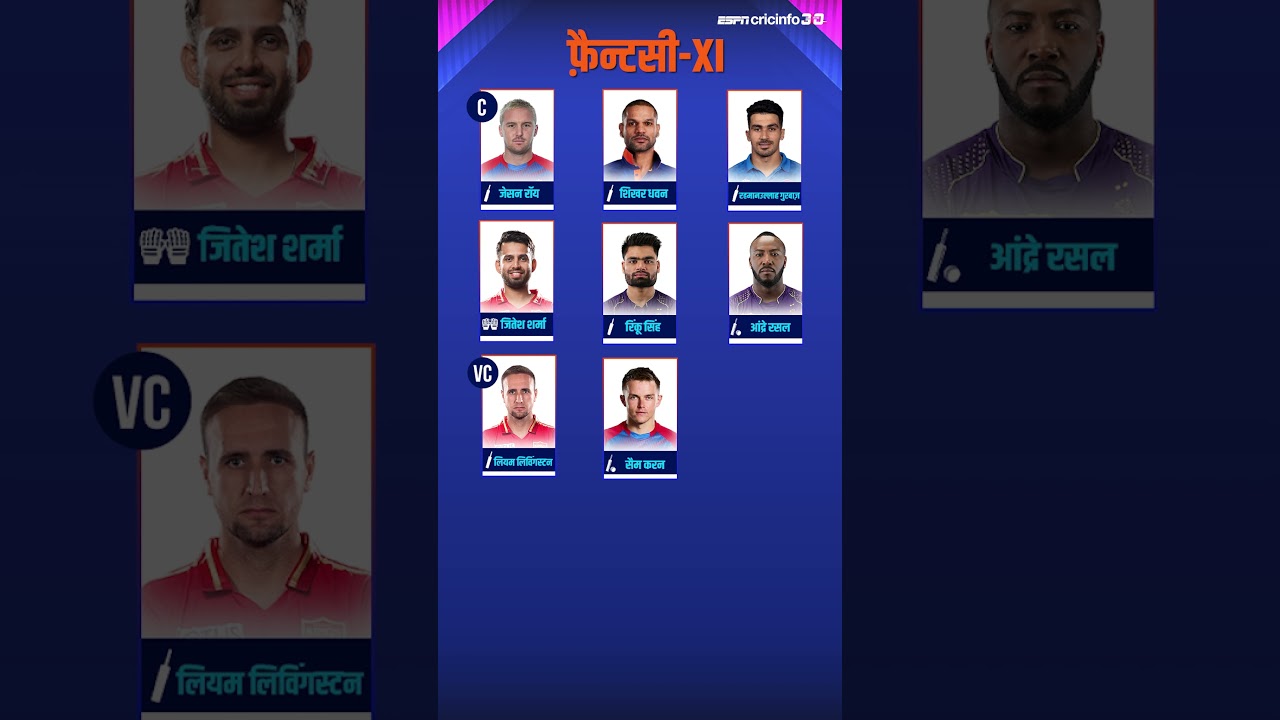 कोलकाता 🆚 पंजाब: जानिए क्या होगी बेस्ट फ़ैन्टसी टीम💫#KKRvPBKS | #IPL2023