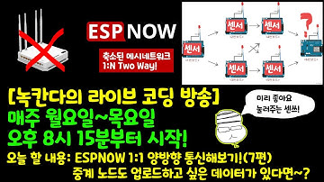 [아두이노#481] (ESPNOW#7) 메시네트워크에서 여러개의 노드가 종단점으로 데이터를 업로드 방법!(녹칸다/포로리야공대가자)