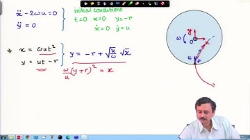 Lec 09: Particle kinetics - IV #swayamprabha #ch27sp