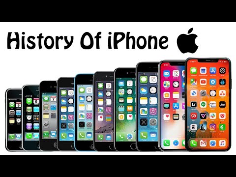 Apple iPhone Evolution || iPhone History 2020 || Device Compare - YouTube