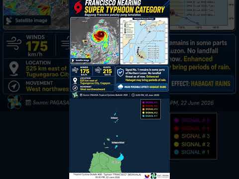Bagyong Francisco nearing Super Typhoon Category | June 22, 2026
