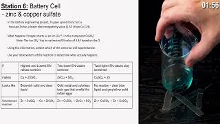 Predicting Products Lab: Station 6
