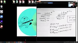 Chi-Square Goodness of Fit TI-83/84, TI-89, GeoGebra