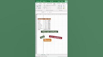 excel trick | hide data with grouping | advanced excel | excel tutorial #trending #shortvideo #viral