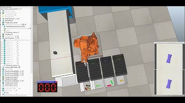 Scott Summers Purdue IE574 Spring 2022 Lab 5 Video Submission