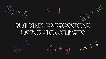 Building Expressions using Flowcharts