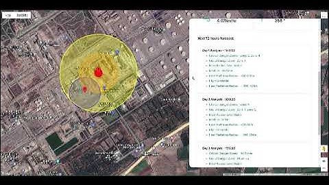 Team Uchihas Solution to PsID:SIH1308 || SIH 2023