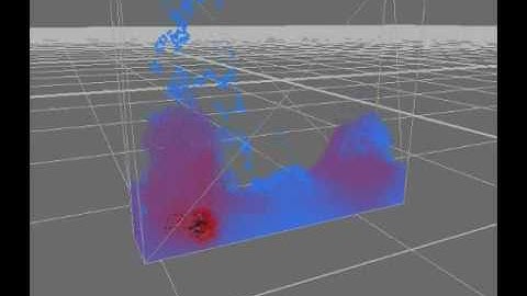 RealFlow - HotNCold 2 created by IoSim