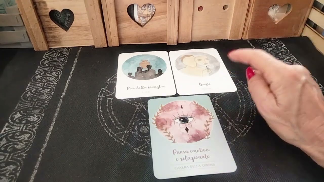 Cosa si sta per aprire per voi prossimamente? Da Oggi in poi?🔮🤔🕵️