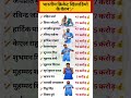 भारतीय क्रिकेट खिलाडियो के वेतनSalaries of Indian Cricket Players#gkquiz #ipl2026 #salary #cricket