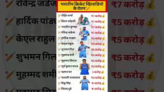 भारतीय क्रिकेट खिलाडियो के वेतनSalaries of Indian Cricket Players#gkquiz #ipl2026 #salary #cricket