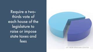 What's on my Florida ballot: Amendment 5