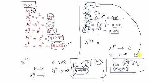 Lecture 4: Sum of an infinite geometric series