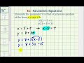 Ej 1: Escribir ecuaciones paramétricas como una ecuación cartesiana