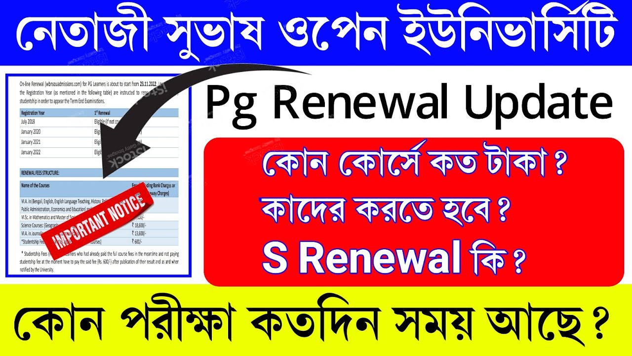 NSOU Pg Renewal Update 🔥 how is Fees Structure? কোন পরীক্ষা কতদিন সময়