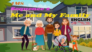 1MS_ SEQUENCE 2_ MAP_INITIAL SITUATION_LESSONS