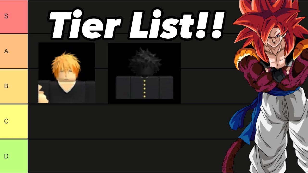 All Star Tower Defence 7⭐️ Tier List All Star Tower