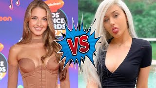 Kiera Bridget vs Lexi Rivera | Biography | Net Worth | Lifestyle Comparison 2023 |