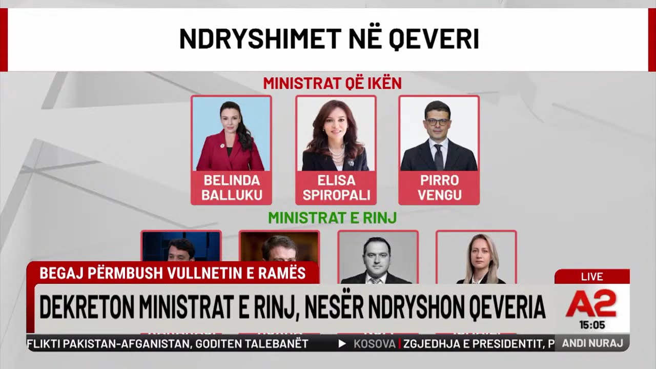 Begaj përmbush vullnetin e Ramës, dekreton ministrat e rinj, nesër ndryshon qeveria