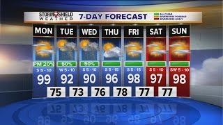 2News Works for You at 10p-SU