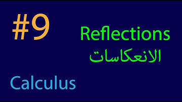 Reflections of Functions | انعكاس الدوال