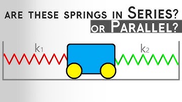 Is this Spring Combination Series or Parallel?   |  Hooke
